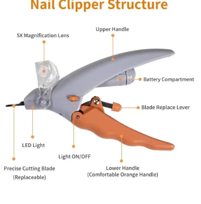 PAWVEX™ SafeClip Pro™ | LED Pet Nail Clipper