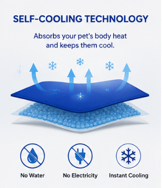 PAWVEX™ CoolRest Mat™ | Self-Cooling Pet Mat